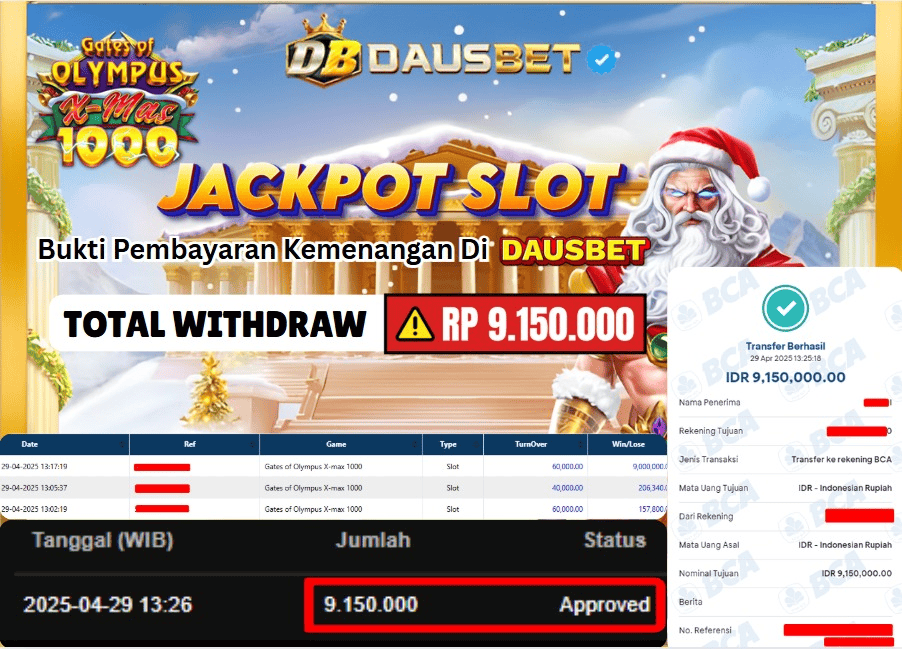 DAUSBET JACKPOT SLOT PRAGMATIC GATES OF OLYMPUS 1000 Rp.9.150.000.,- LUNAS